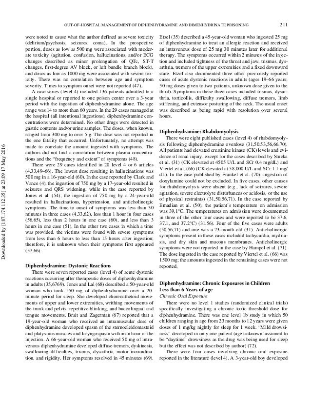Dramamine Vs Meclizine